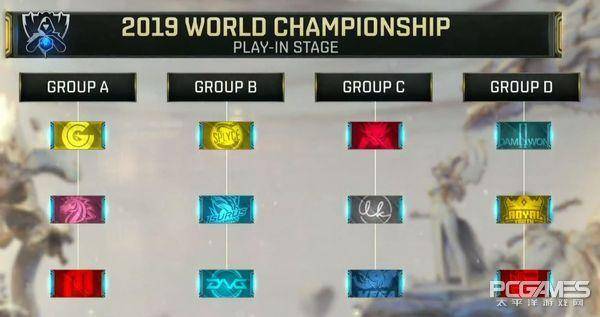 PGL 布加勒斯特 2025：组织者推迟资格赛