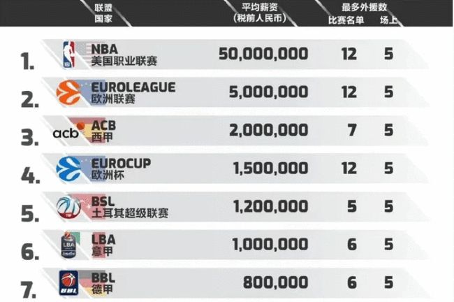 压游