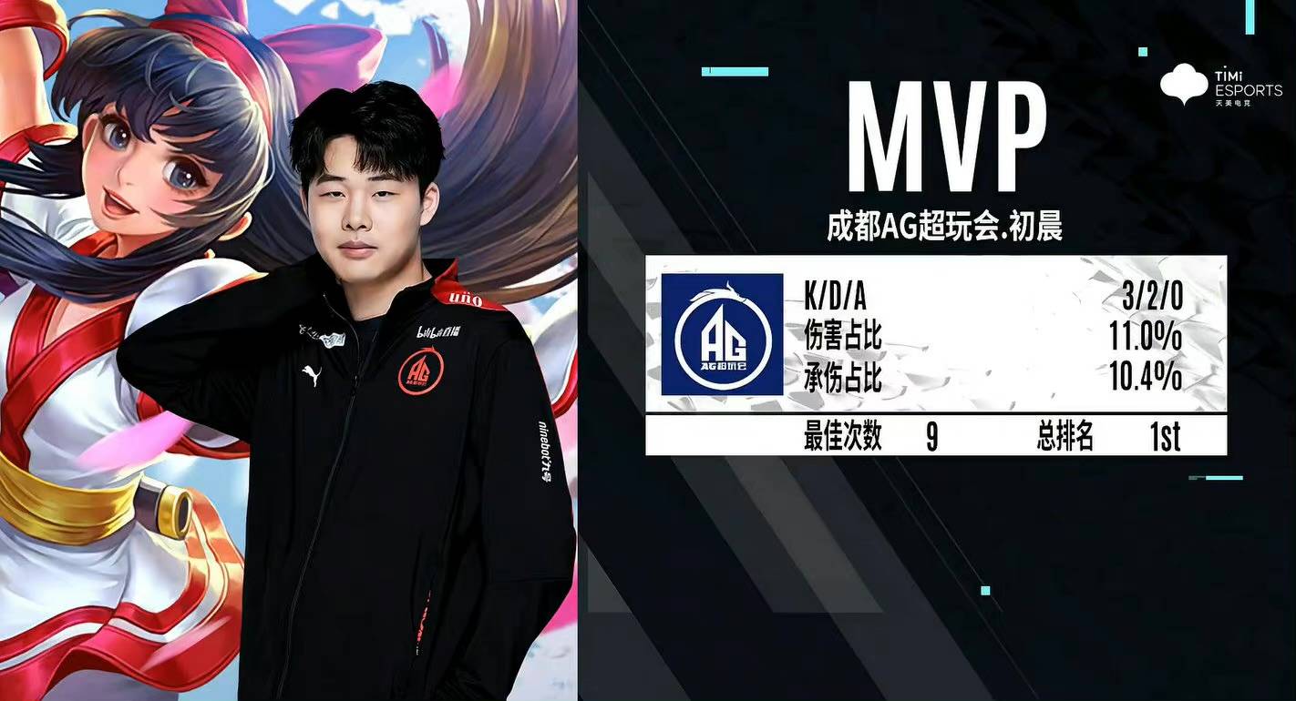 Fnatic 晋级 VALORANT 电子竞技世界杯 2025 决赛