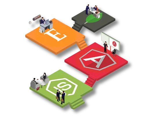 Mean Stack  Development - 28圈2